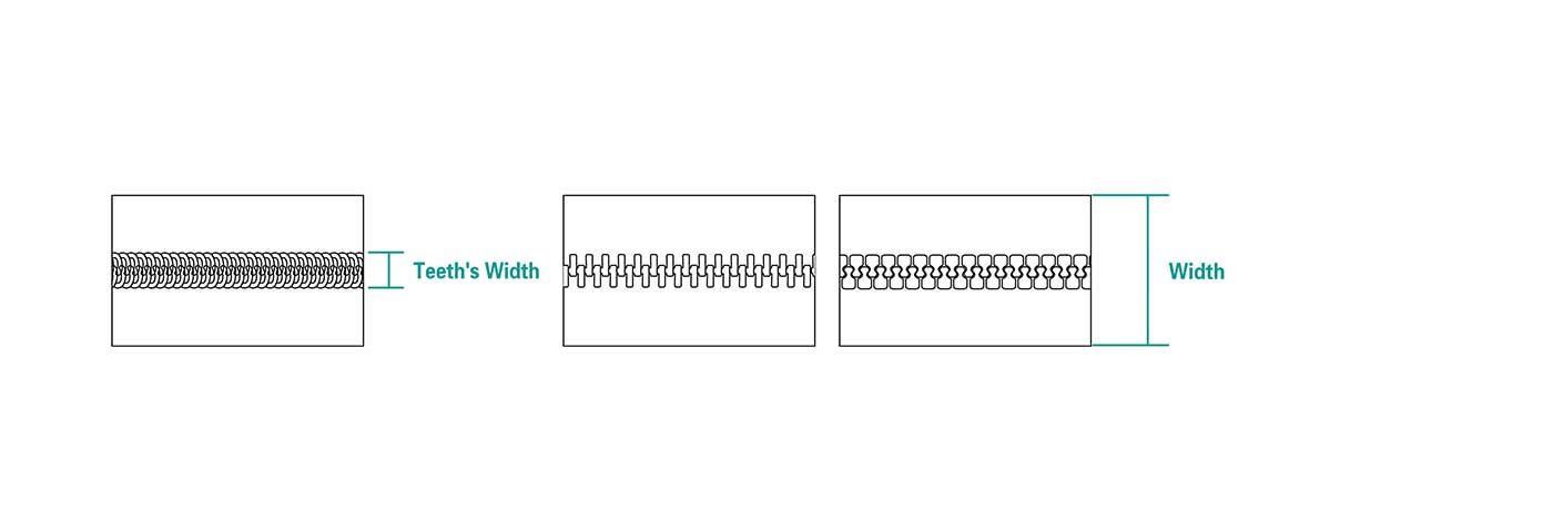 Special Steel Zipper Line Drawing